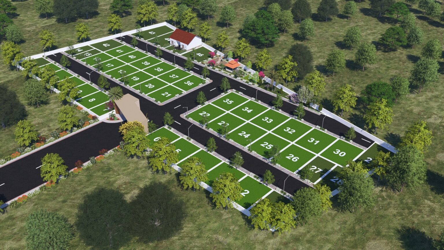 plot layout1