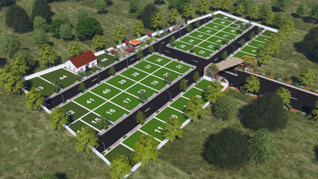 plot layout2