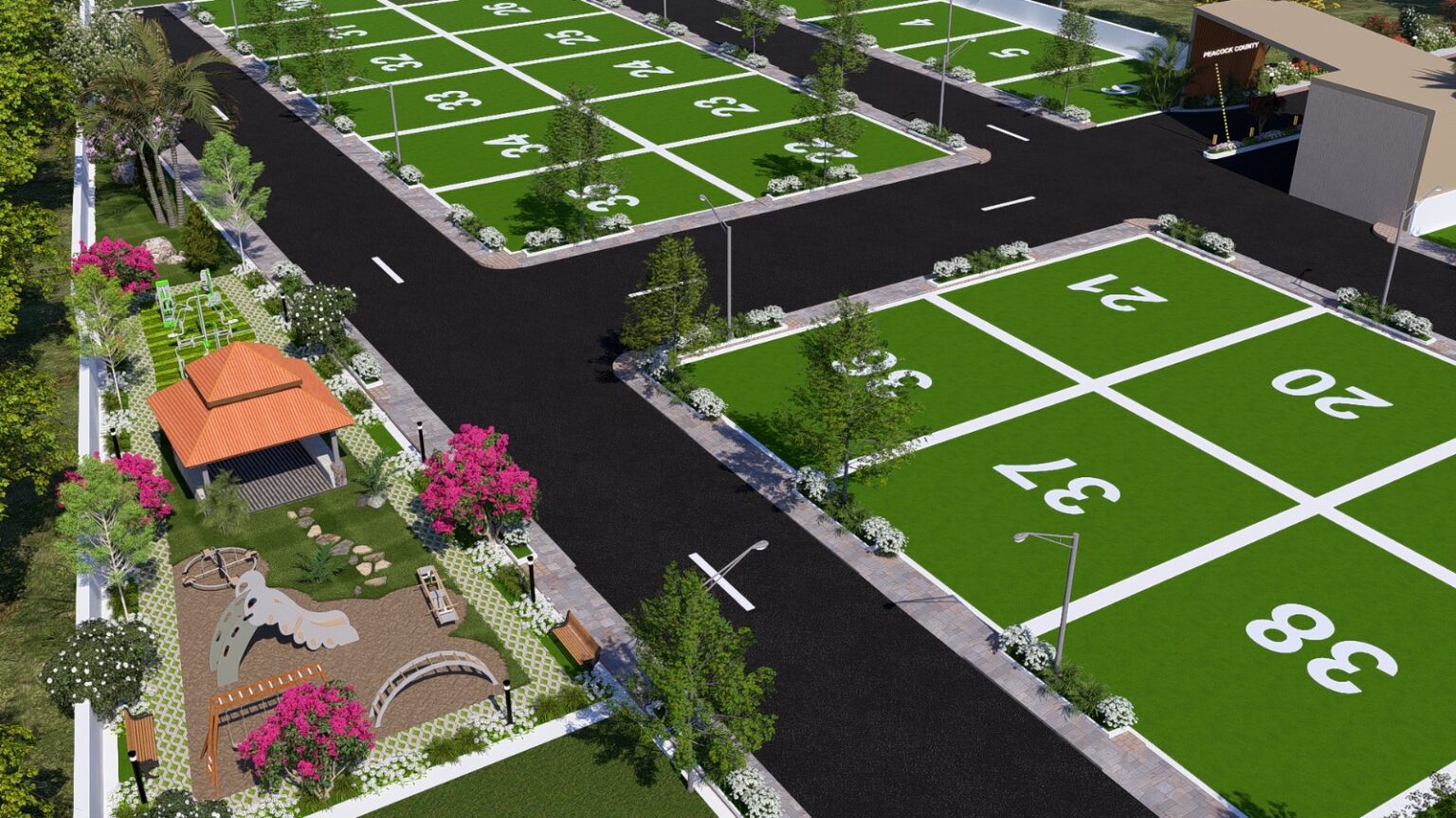 plot layout3